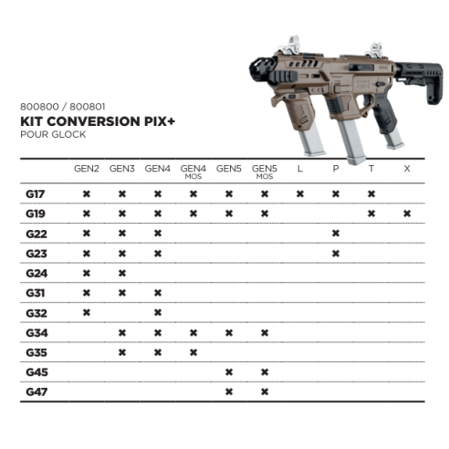 Kit conversion recover PIX pour Glock noir