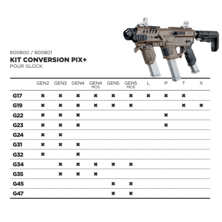 Kit conversion recover PIX pour Glock noir